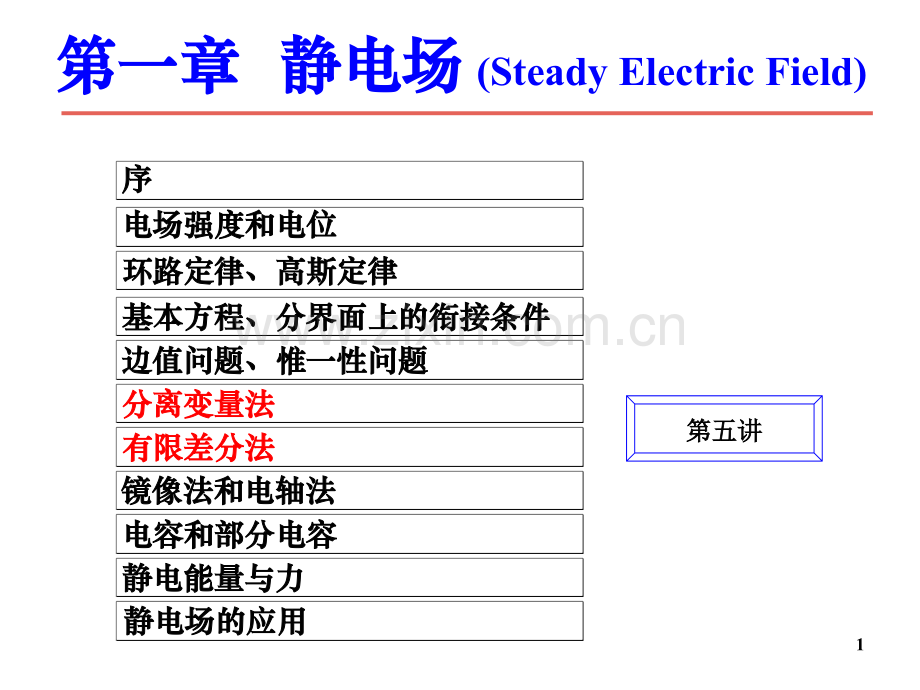ch1-静电场(3)(ppt文档).ppt_第1页