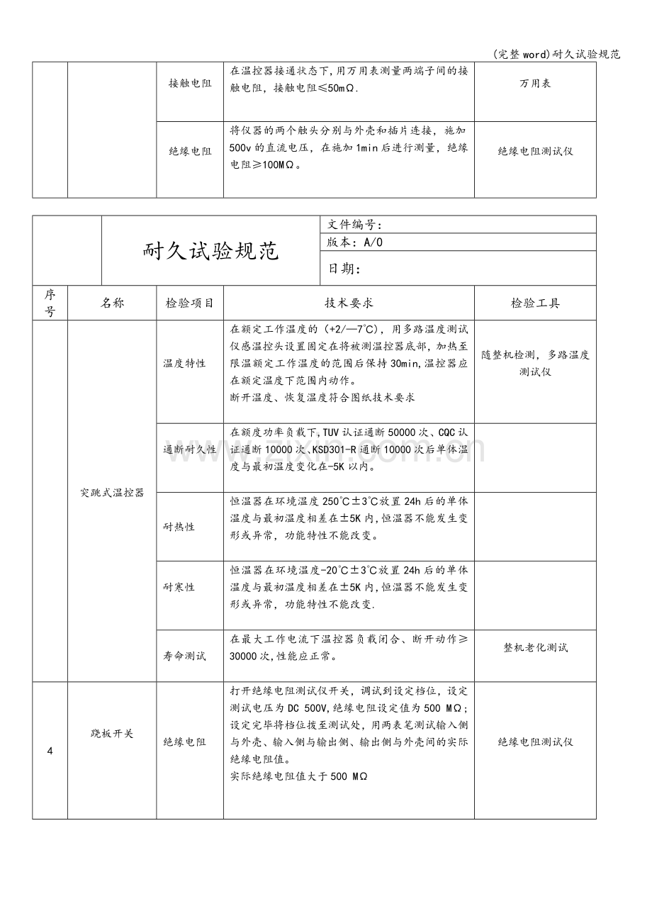 耐久试验规范.doc_第2页