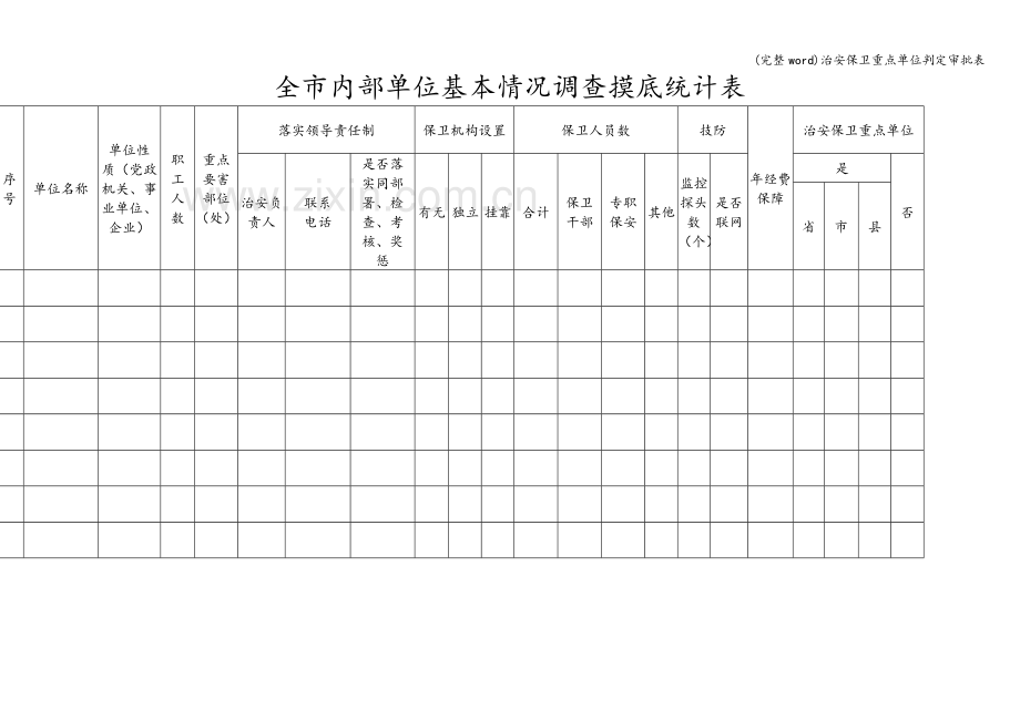 治安保卫重点单位判定审批表.doc_第2页