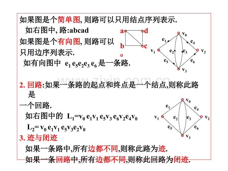 离散数学PPT课件2路与回路.ppt_第2页