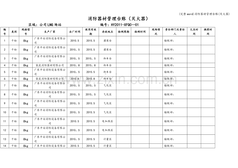 消防器材管理台账(灭火器).doc_第2页