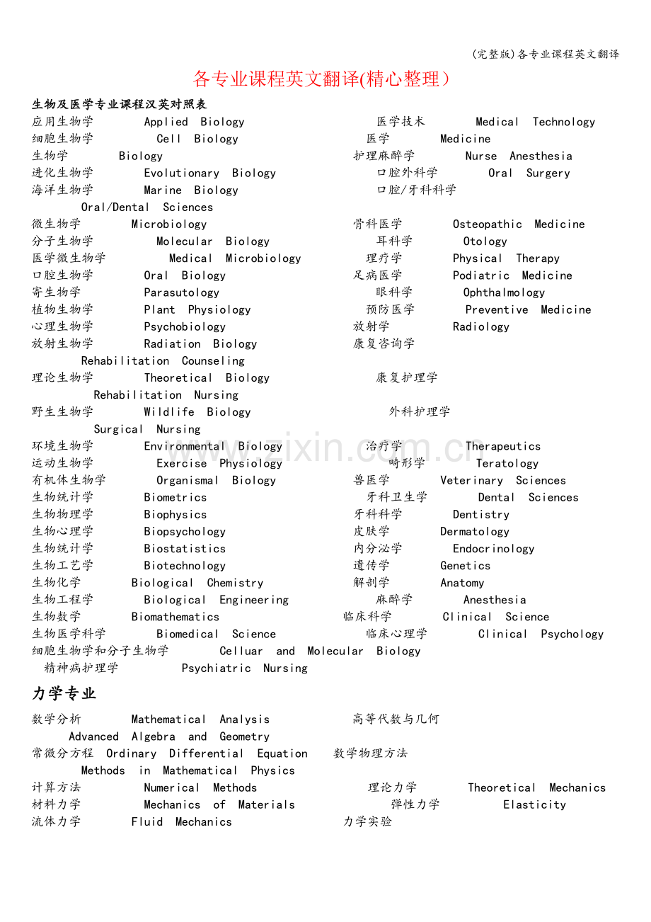 各专业课程英文翻译.doc_第1页