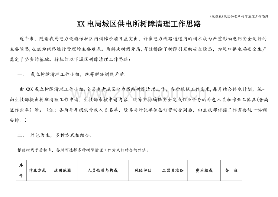 城区供电所树障清理工作思路.doc_第1页