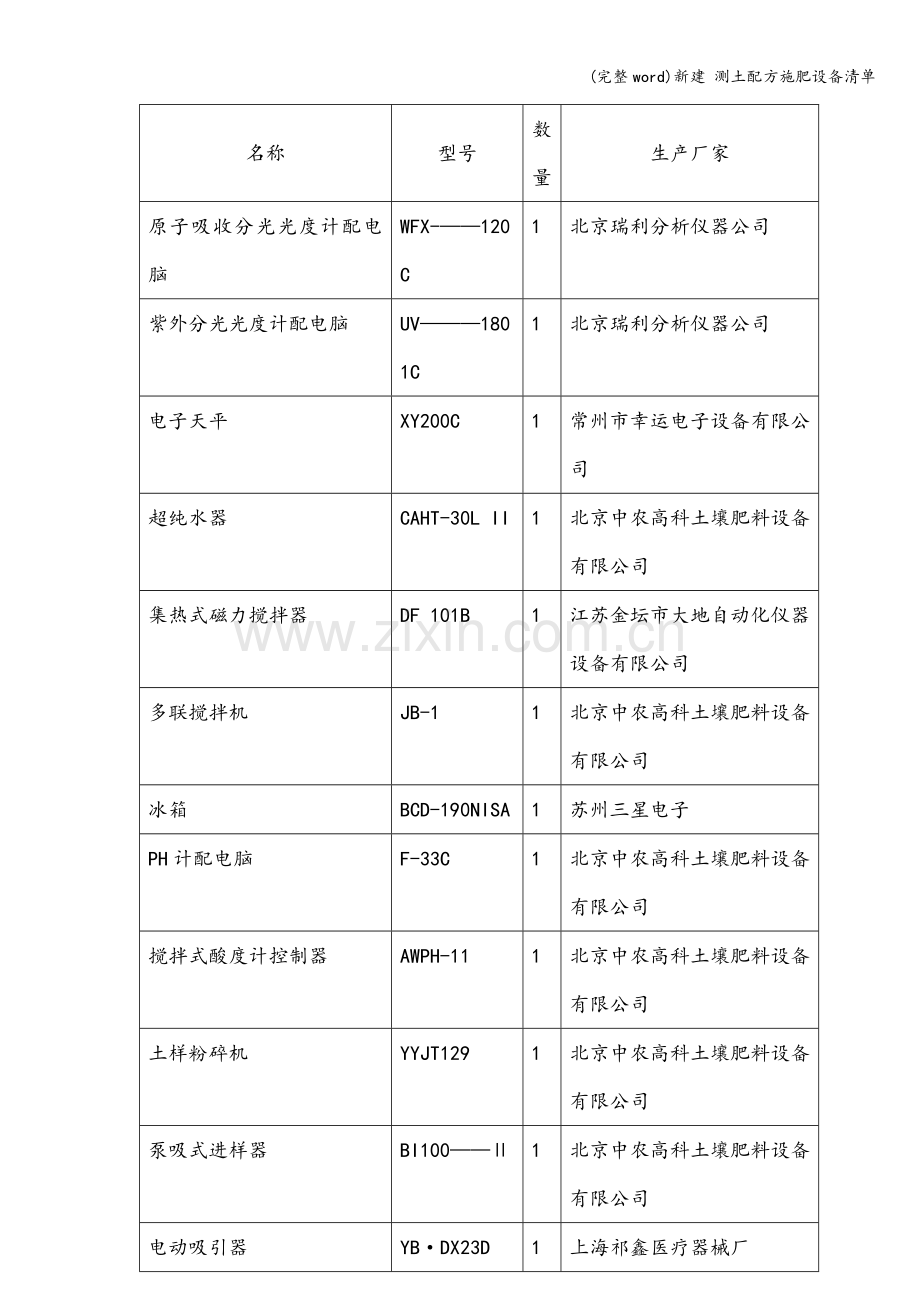 新建-测土配方施肥设备清单.doc_第1页