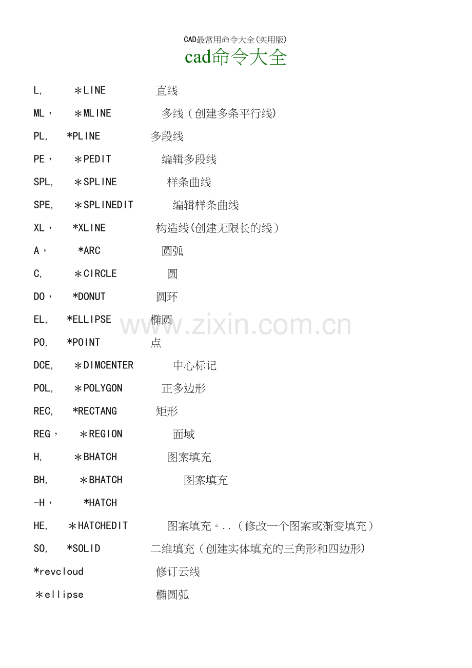 CAD最常用命令大全(实用版).docx_第2页