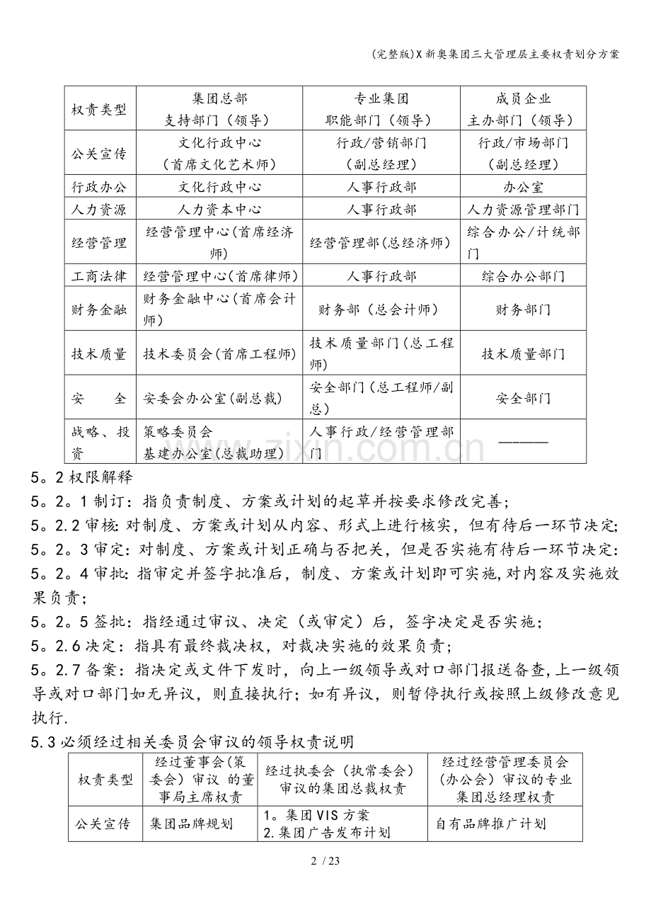 X新奥集团三大管理层主要权责划分方案.doc_第2页