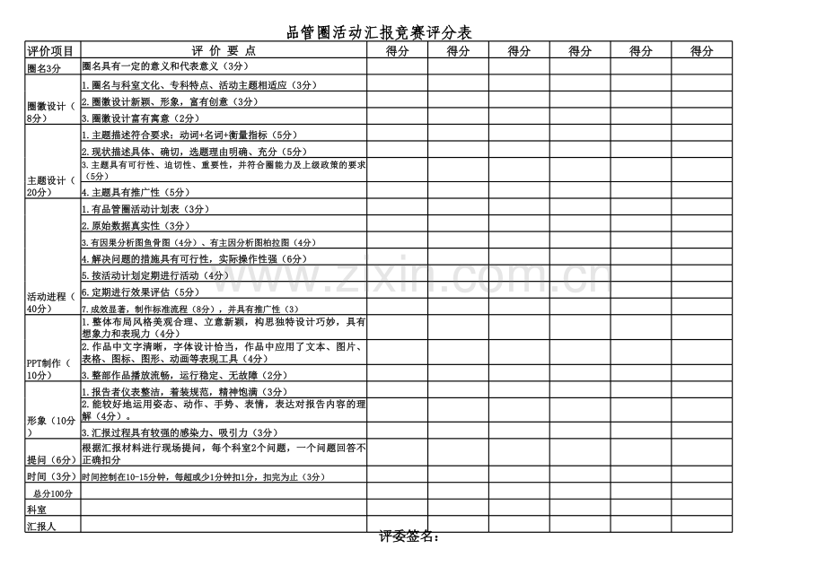 品管圈活动评分表.xls_第1页