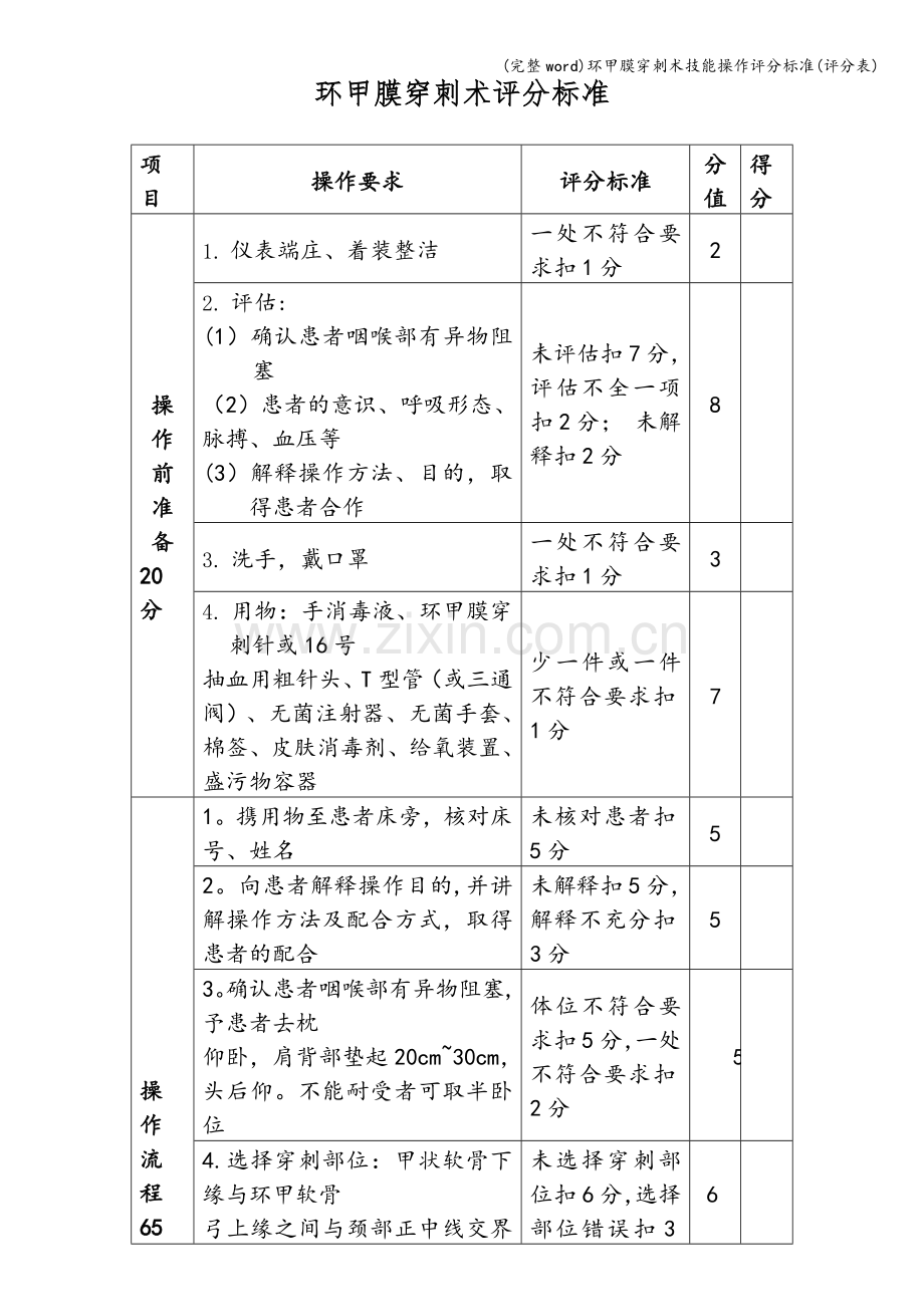 环甲膜穿刺术技能操作评分标准(评分表).doc_第1页