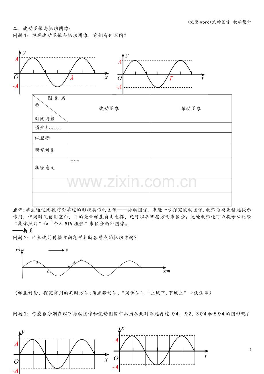 波的图像-教学设计.doc_第2页