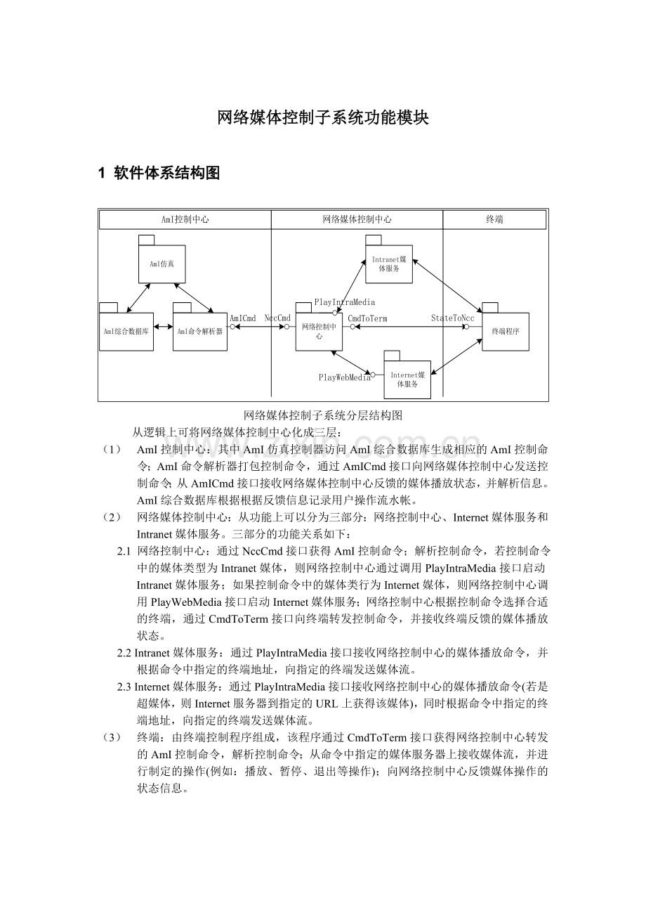 网络媒体控制子系统分析设计--大学毕业设计论文.doc_第1页