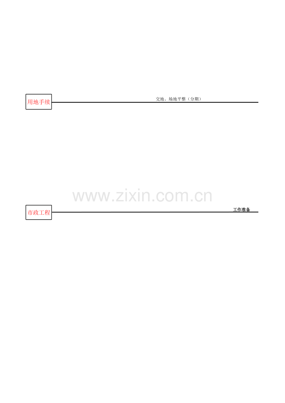房地产开发流程图(超级全).xls_第2页