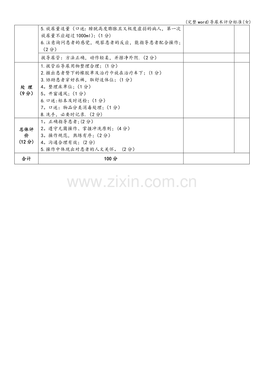 导尿术评分标准(女).doc_第2页
