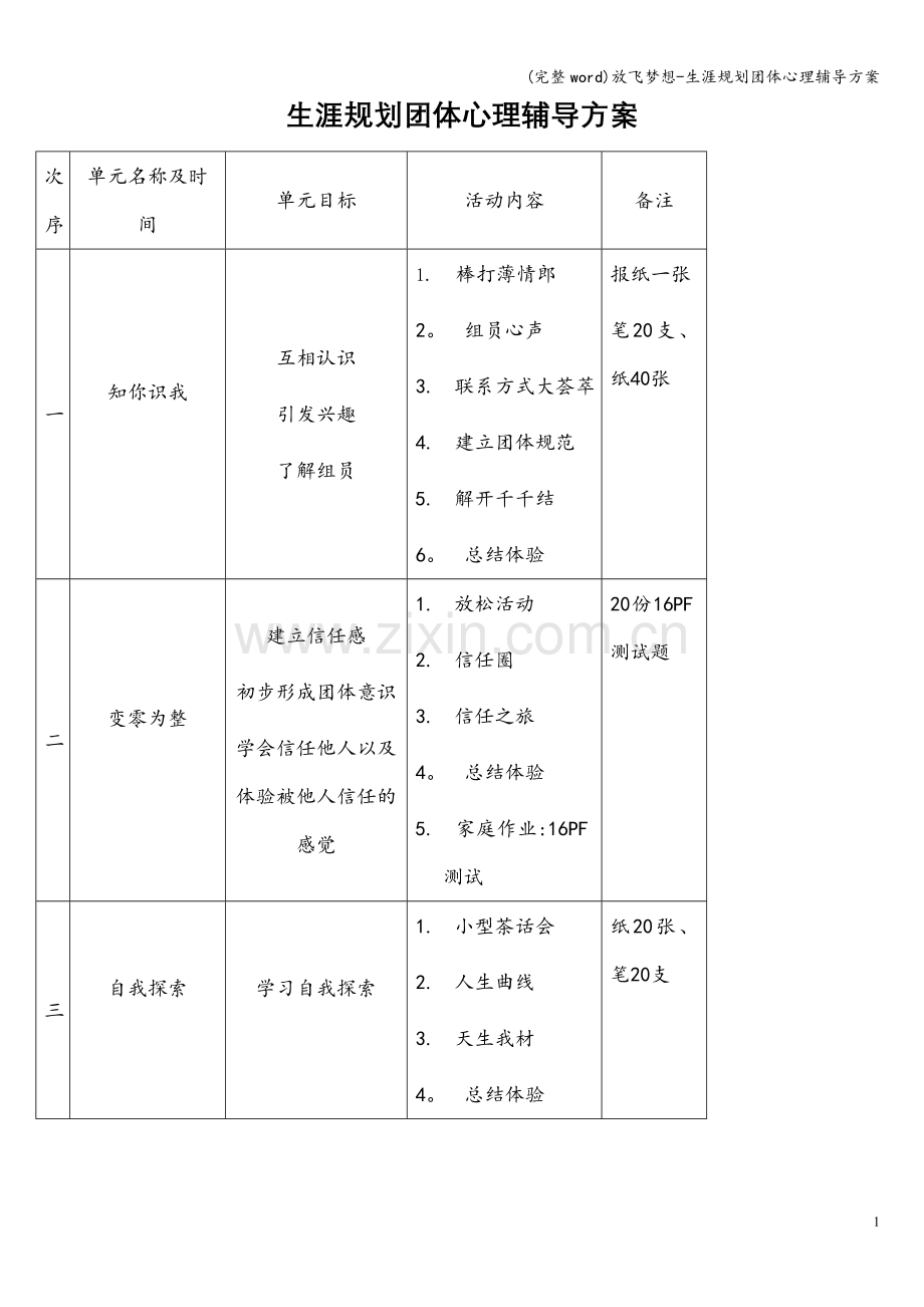 放飞梦想-生涯规划团体心理辅导方案.doc_第1页