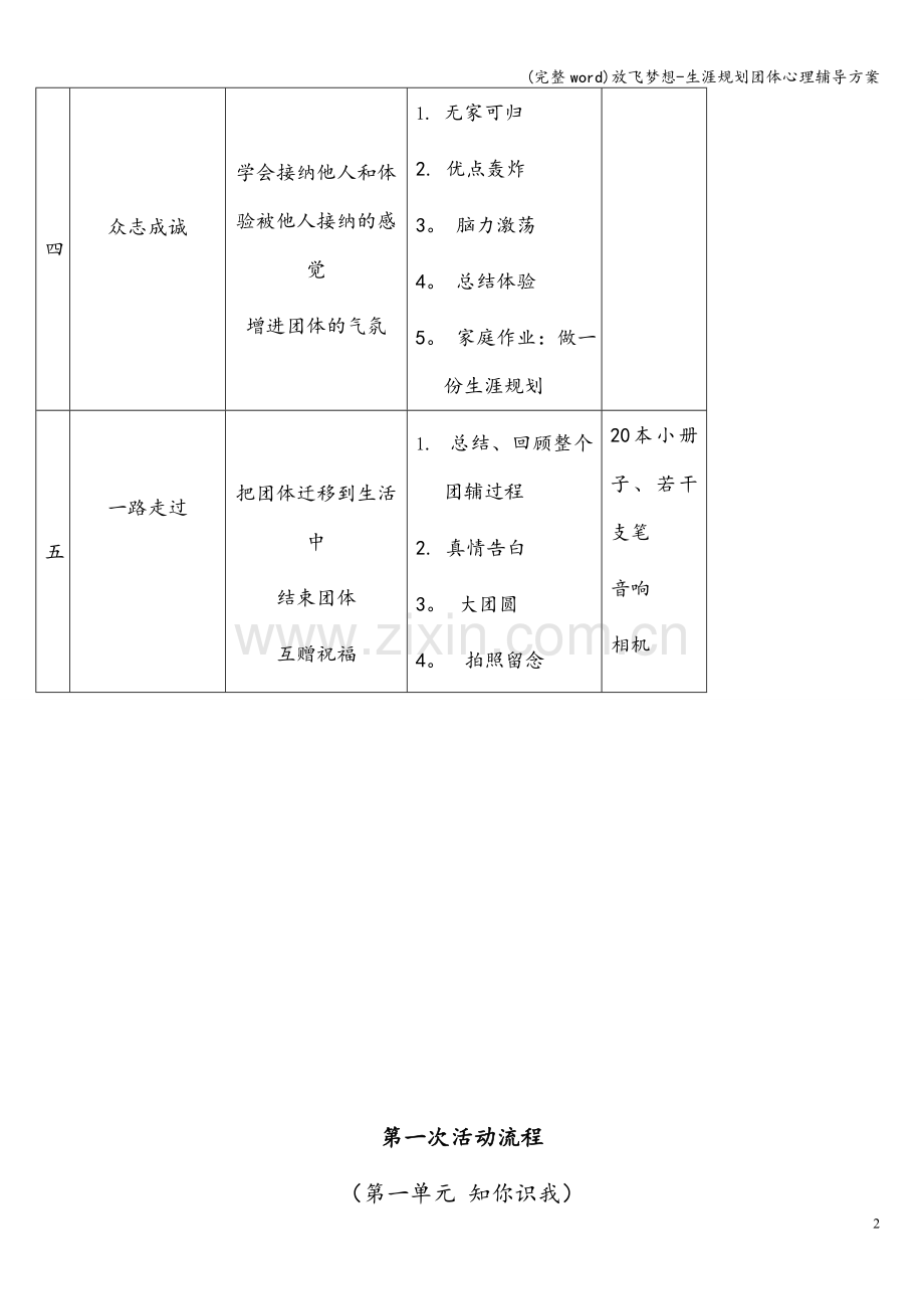 放飞梦想-生涯规划团体心理辅导方案.doc_第2页