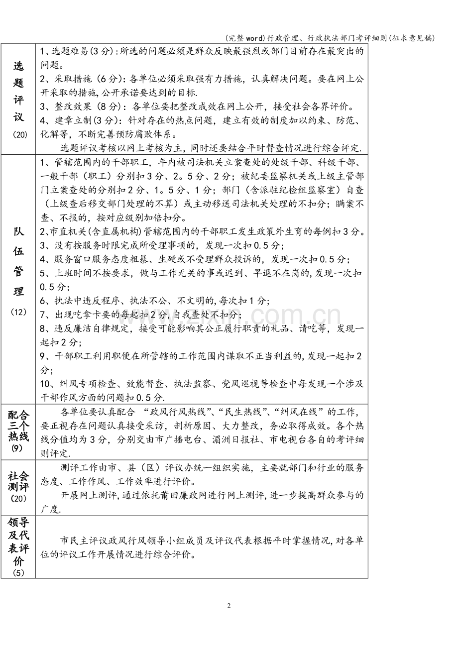 行政管理、行政执法部门考评细则(征求意见稿).doc_第2页