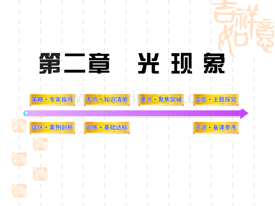 2017中考物理大复习：光现象(沪科版).ppt_第1页