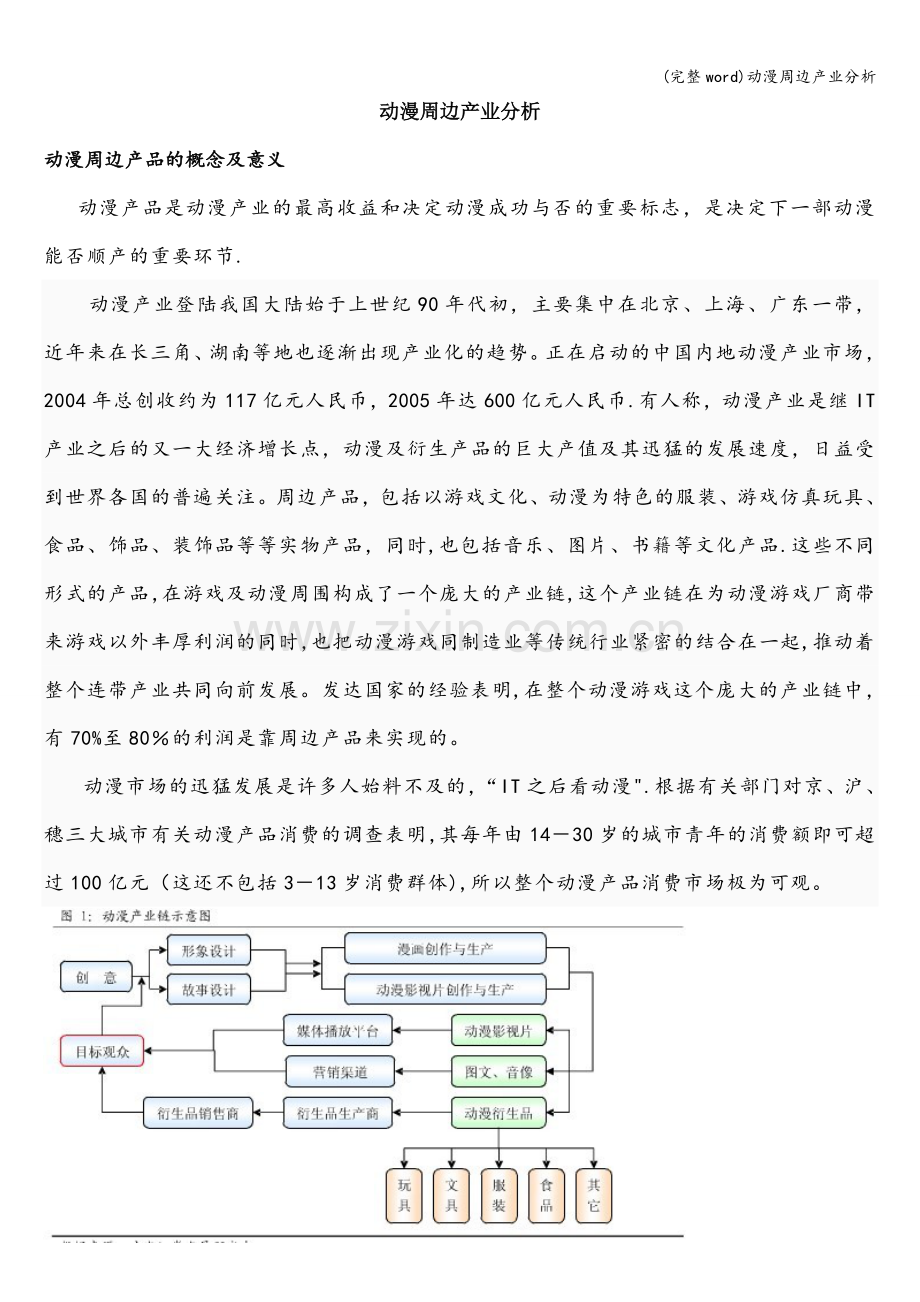 动漫周边产业分析.doc_第1页