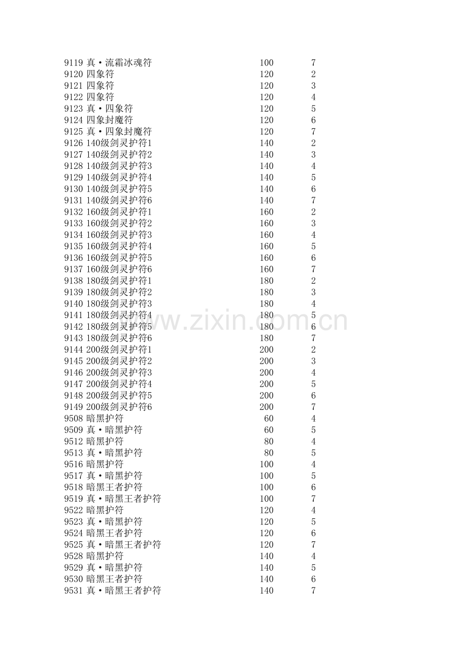 暗黑修仙物品id.xls_第2页