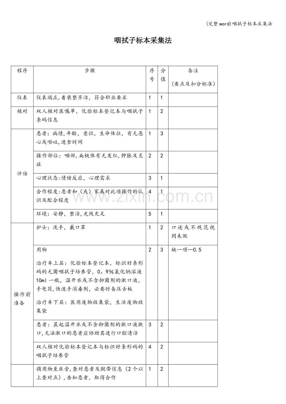 咽拭子标本采集法.doc_第1页