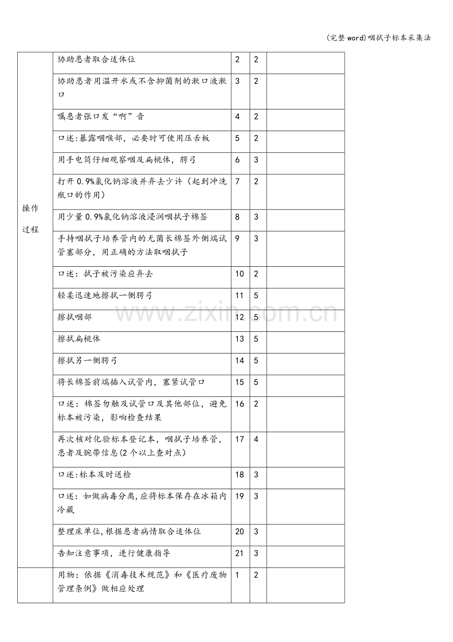 咽拭子标本采集法.doc_第2页