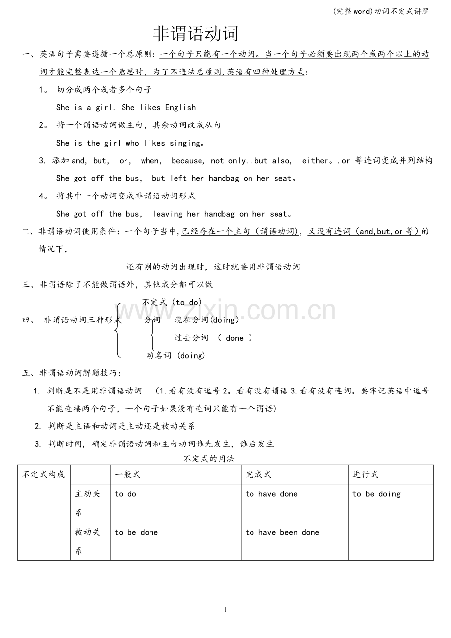 动词不定式讲解.doc_第1页