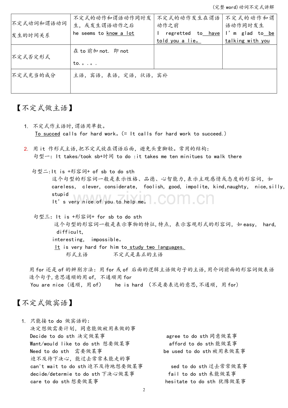 动词不定式讲解.doc_第2页