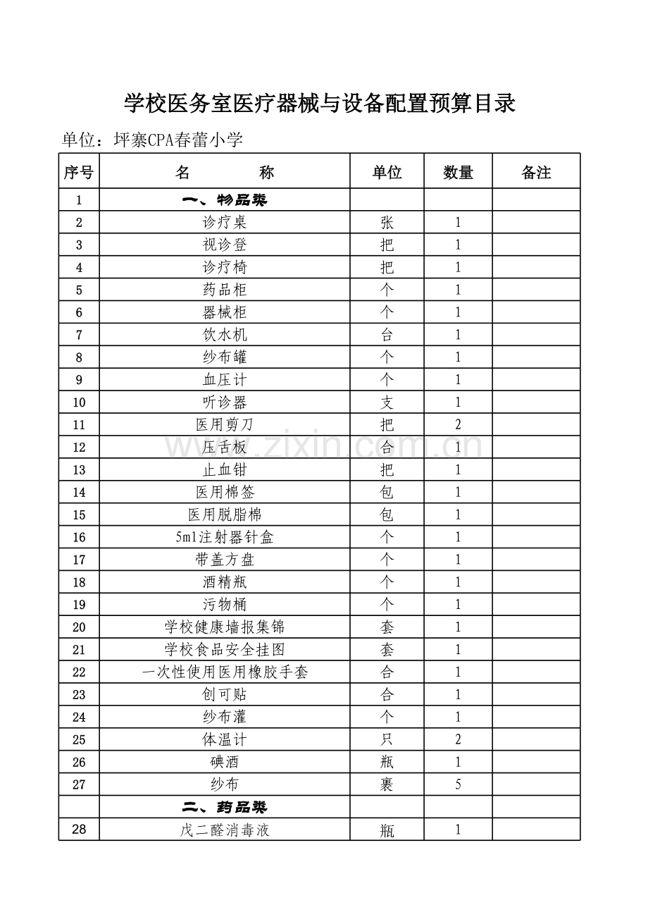 平寨中心校(小学)学校医务室医疗器械与设备配置目录.xls_第1页