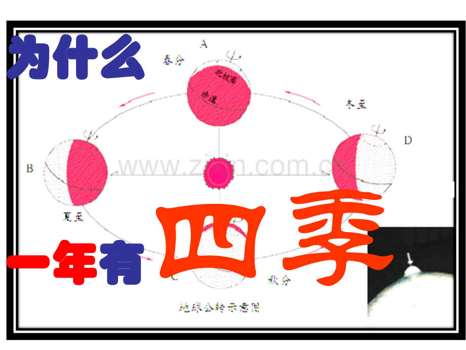 科学PPT课件5B.4.7为什么一年有四季.ppt_第1页