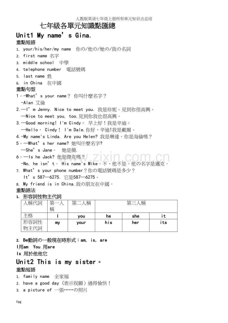 人教版英语七年级上册所有单元知识点总结.docx_第2页