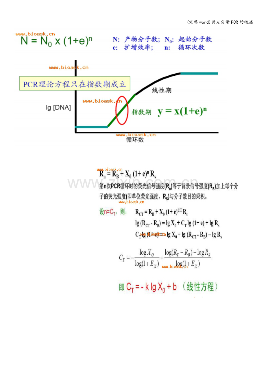 荧光定量PCR的概述.doc_第2页