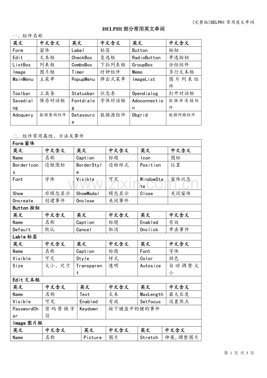 DELPHI常用英文单词.doc_第1页