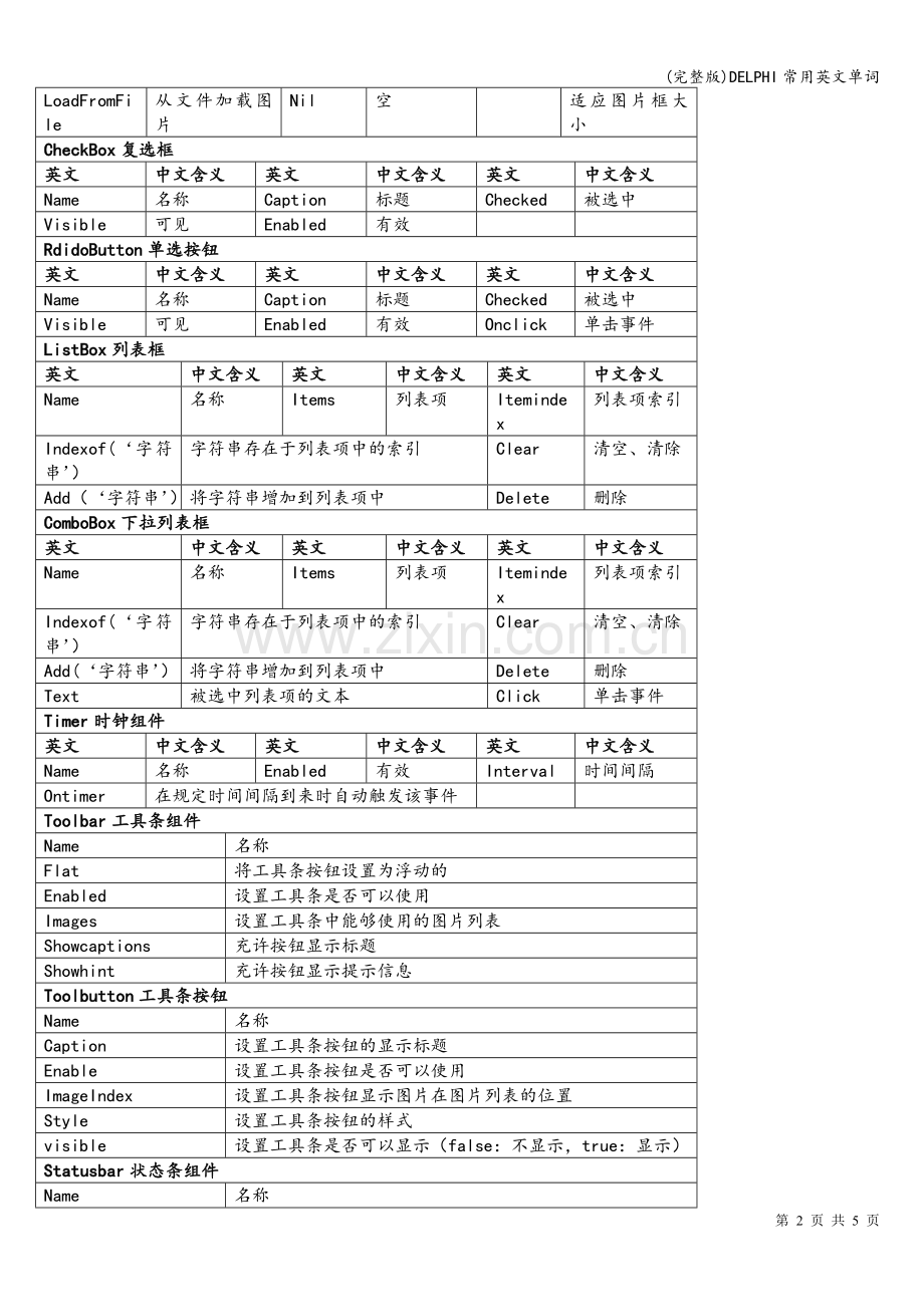DELPHI常用英文单词.doc_第2页
