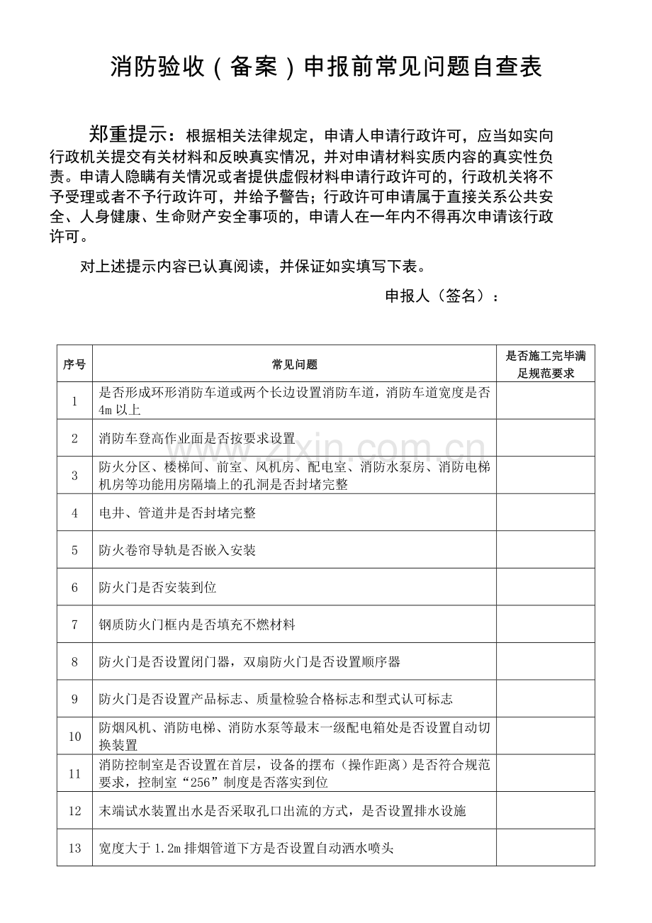 消防验收(备案)申报前常见问题自.doc_第1页