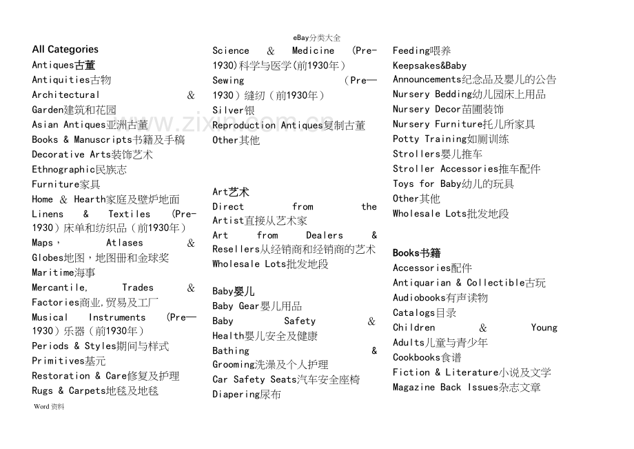 eBay分类大全.docx_第2页