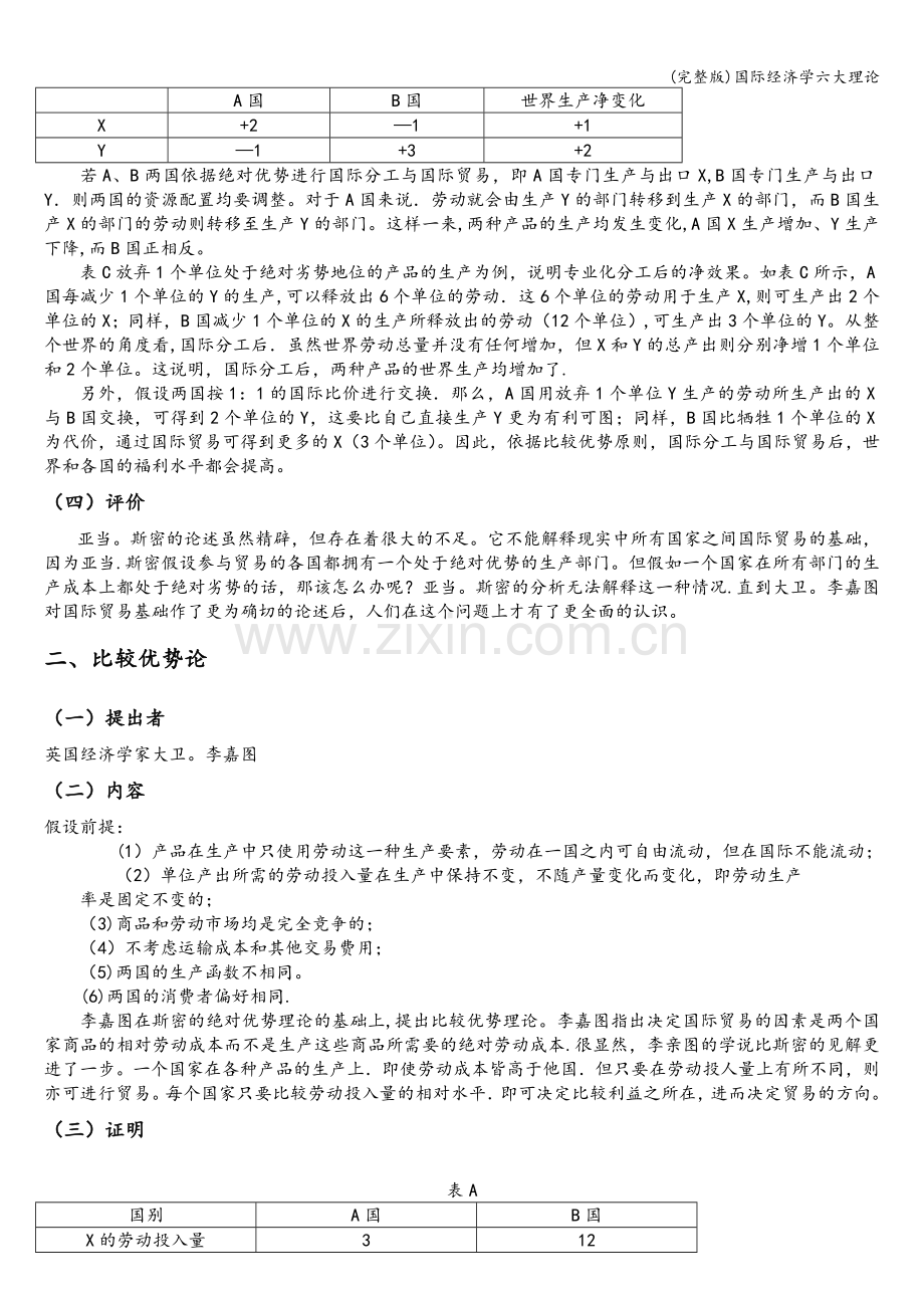 国际经济学六大理论.doc_第2页