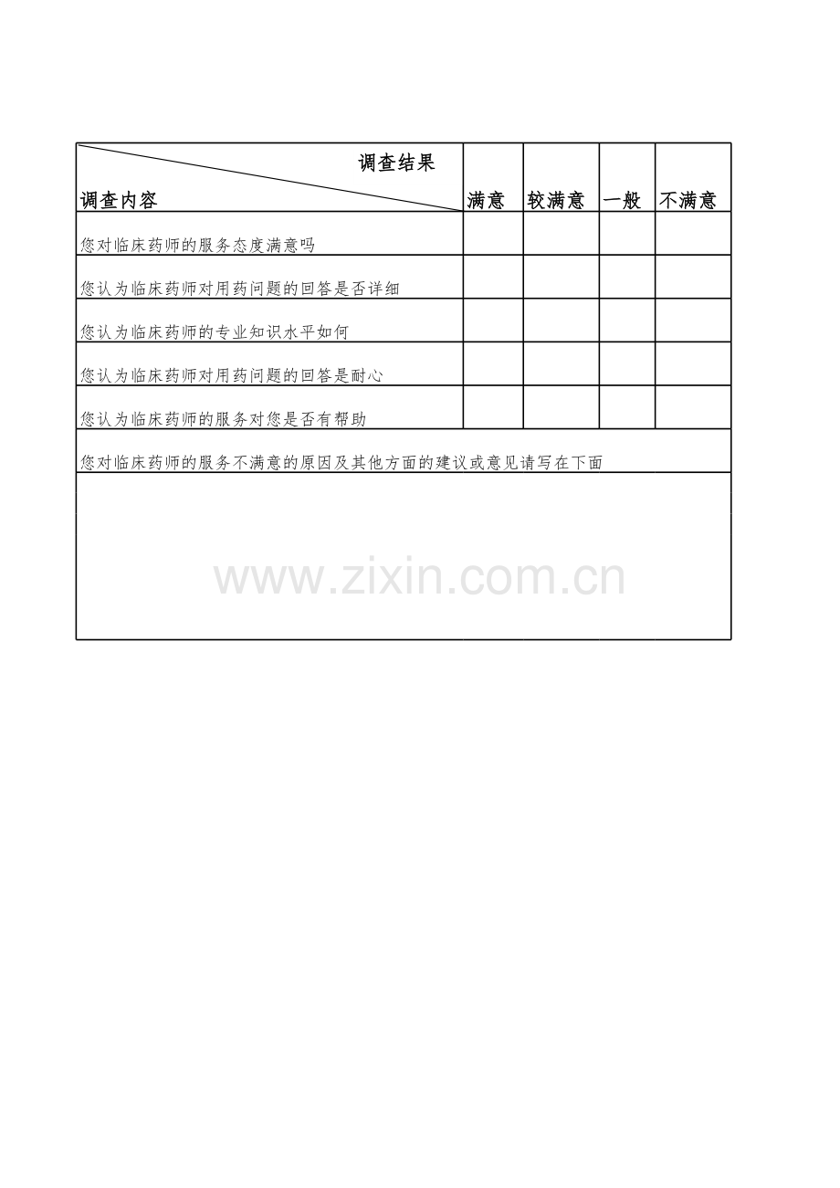 临床药师服务质量满意度调查表.xls_第1页