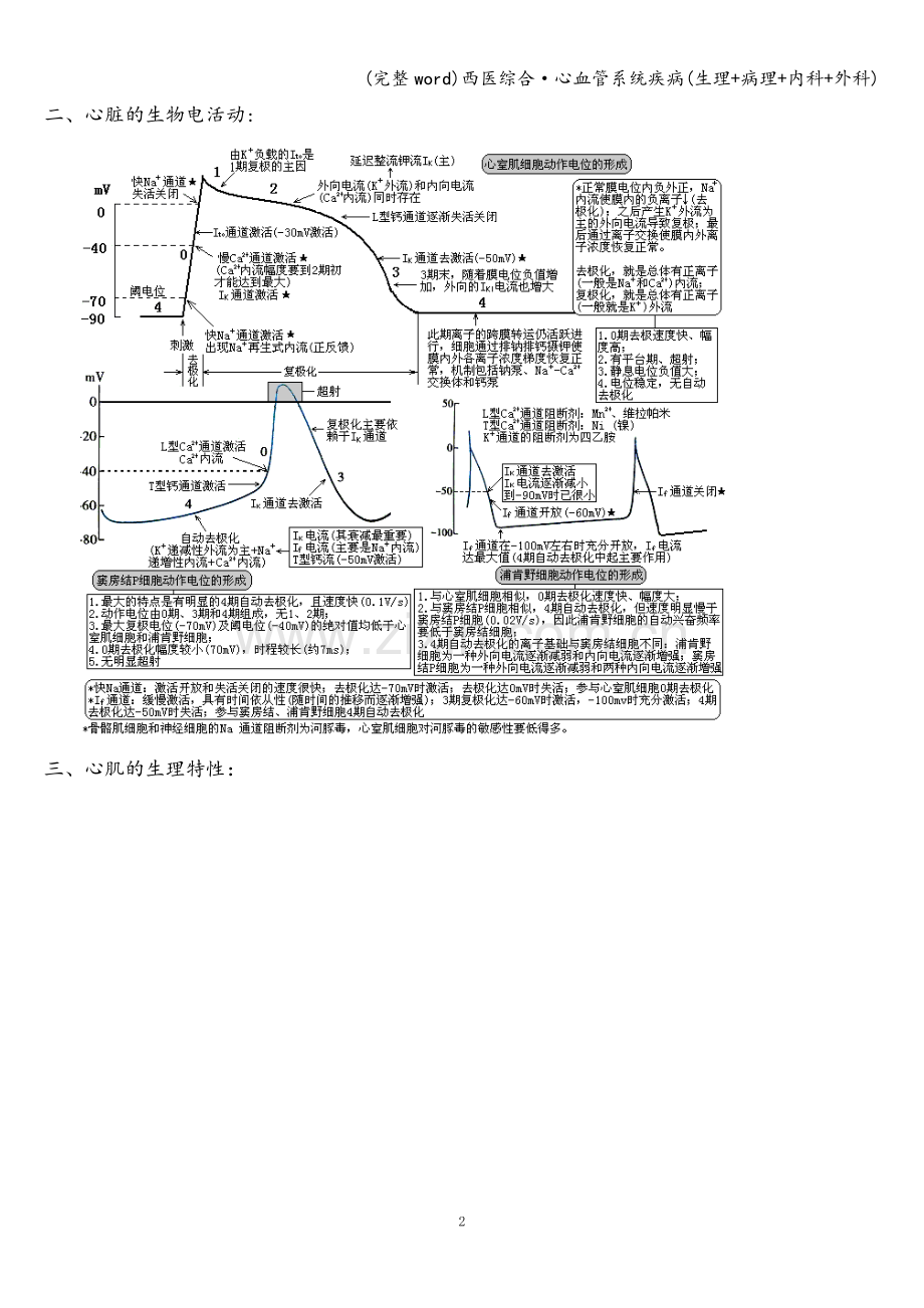 西医综合·心血管系统疾病(生理+病理+内科+外科).doc_第2页