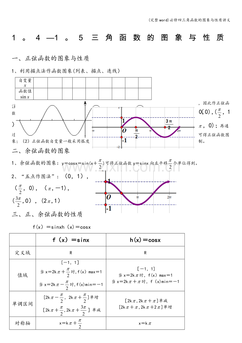 必修四三角函数的图象与性质讲义.doc_第1页
