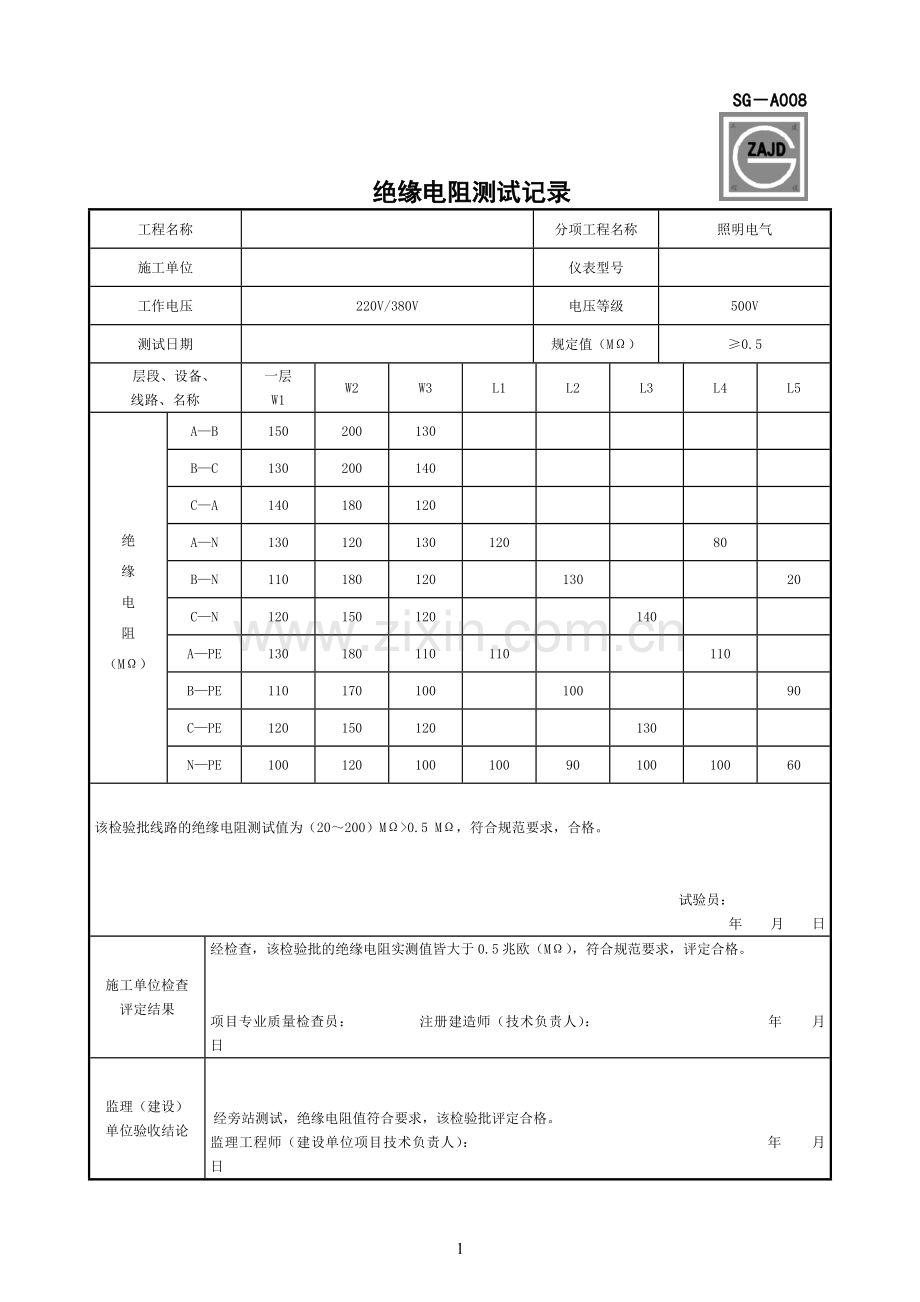 SG-A008绝缘电阻测试记录.doc_第1页