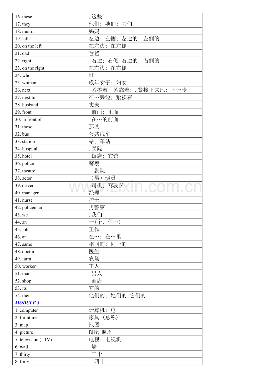 外研版初一上英语单词表完整.doc_第2页