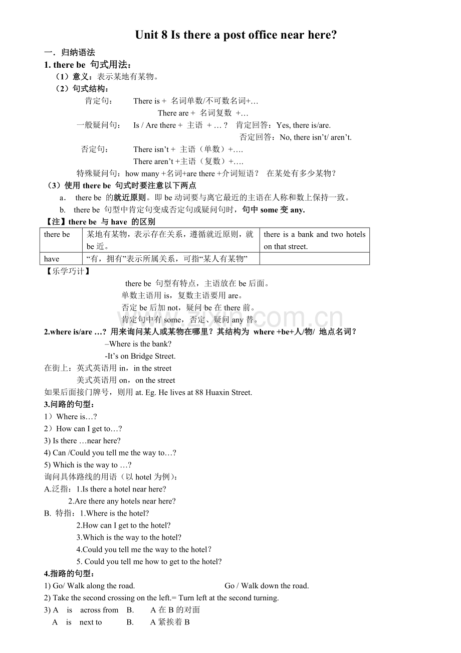 新人教英语七下unit8isthereapostofficenearhere知识点.doc_第1页