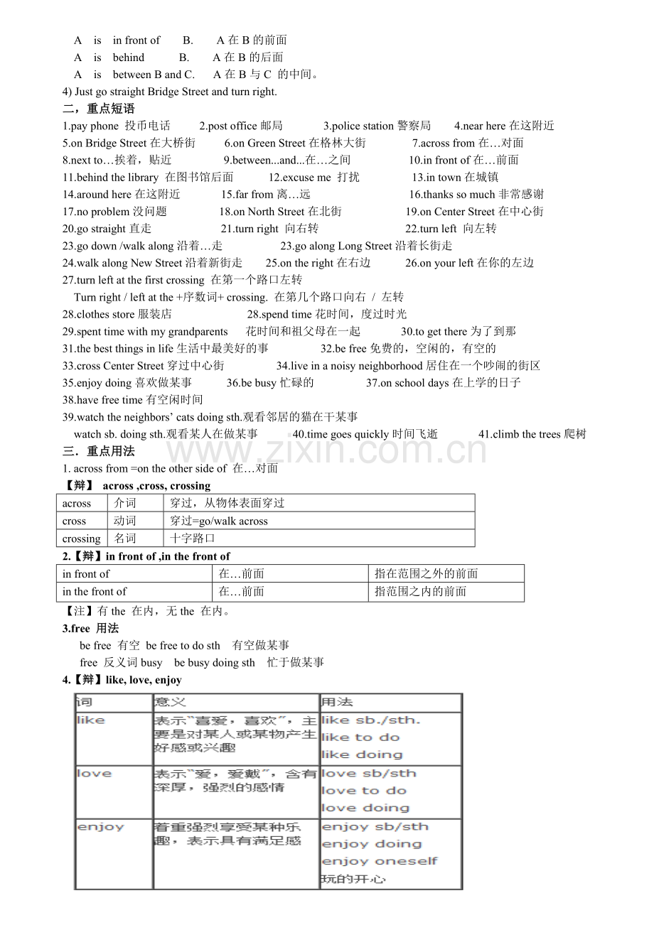 新人教英语七下unit8isthereapostofficenearhere知识点.doc_第2页
