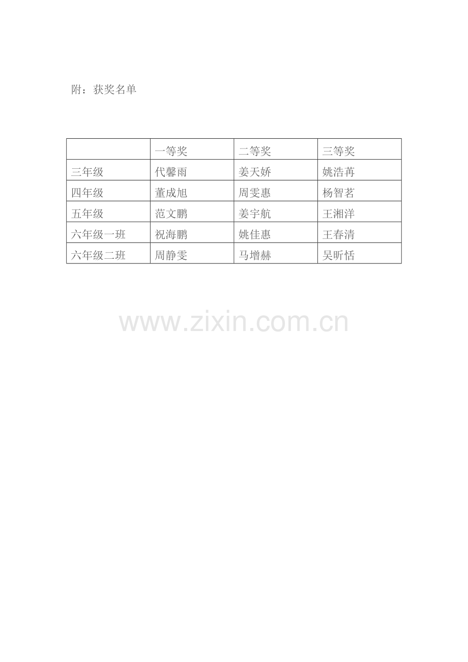 英语单词竞赛活动方案.doc_第2页