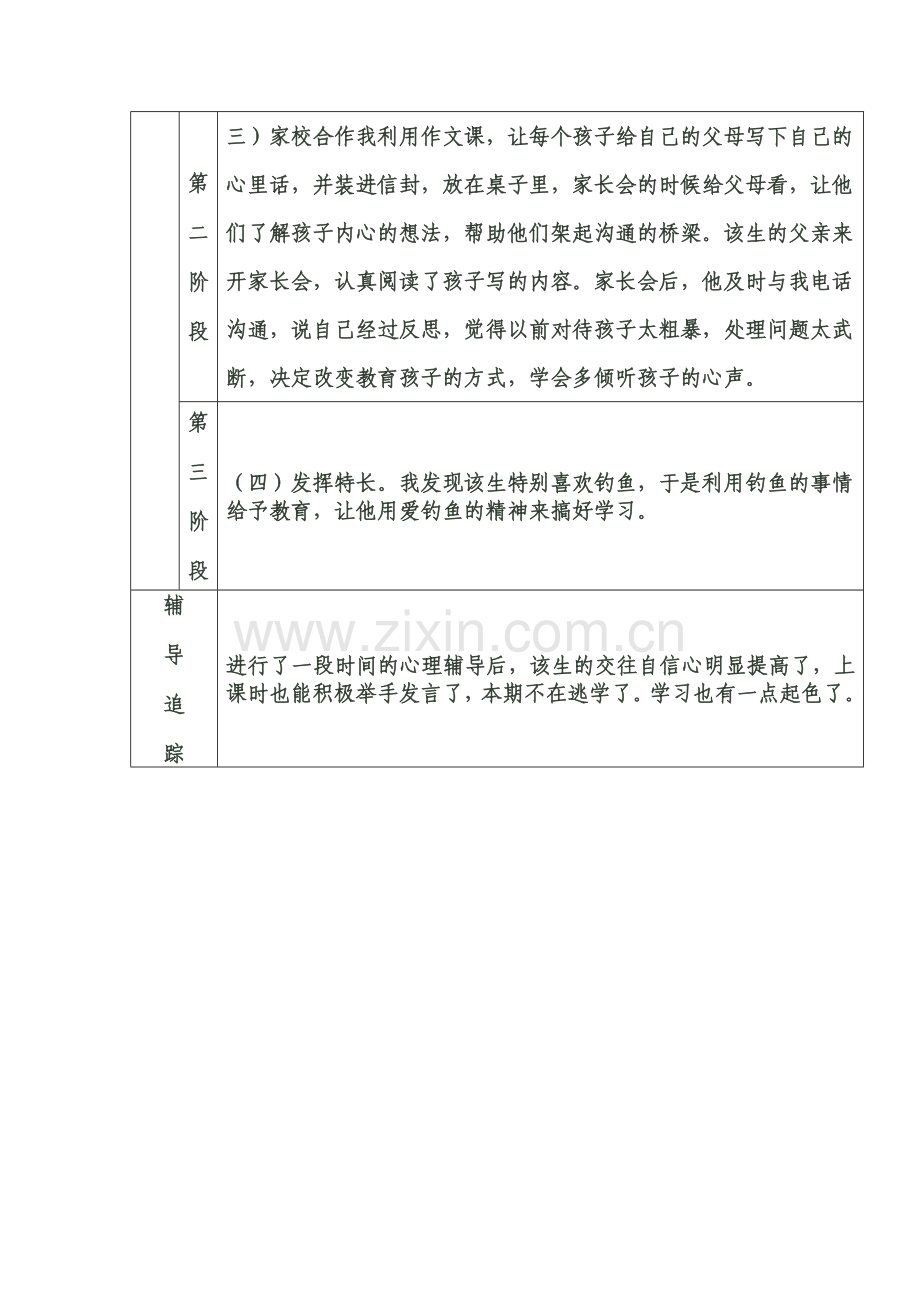 原龙村小三年级学生心理健康教育记录表.doc_第2页