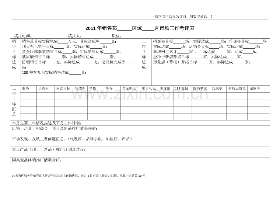 督导、美导月度工作考评表.doc_第1页