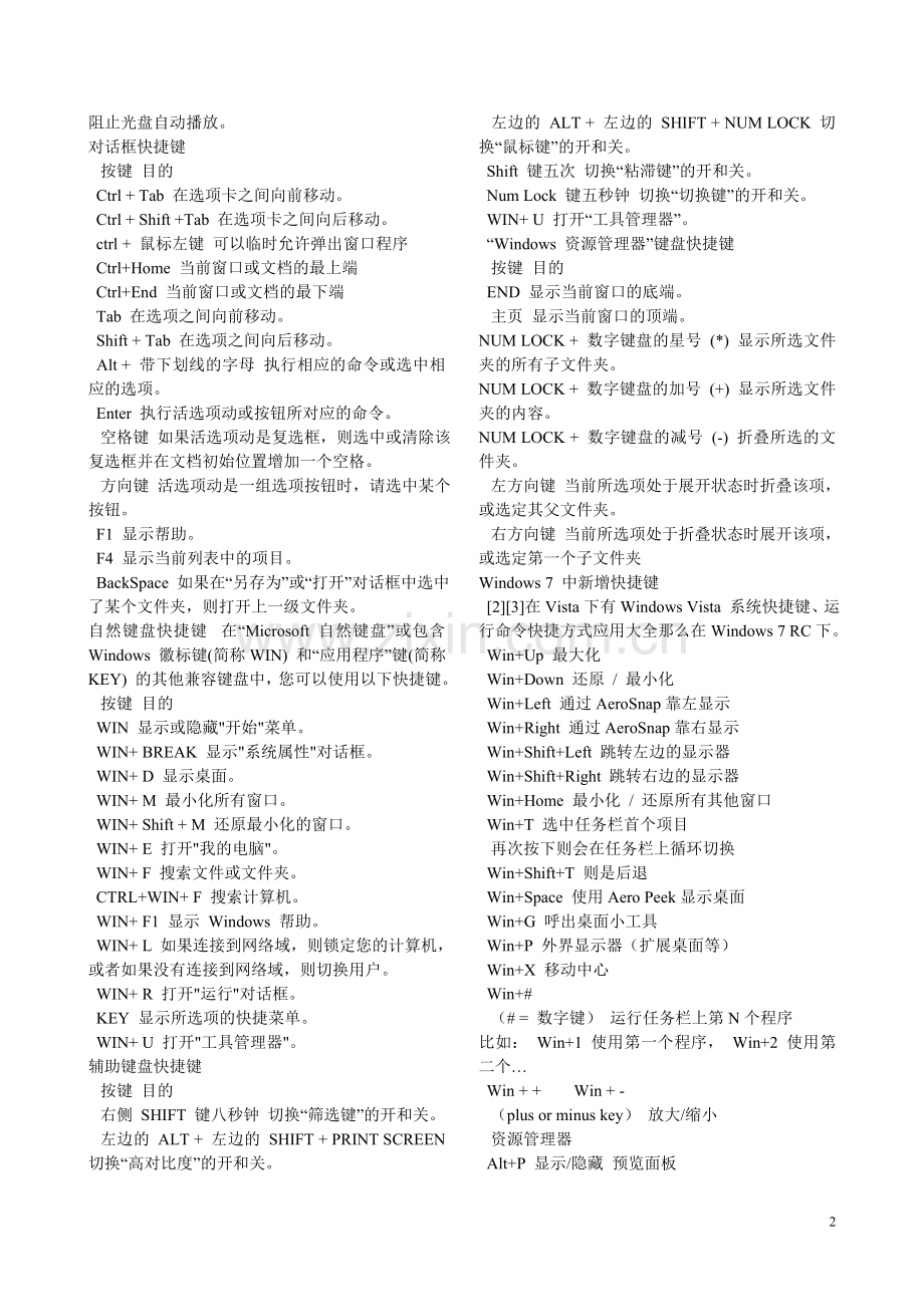 笔记本电脑键盘快捷键大全.doc_第2页