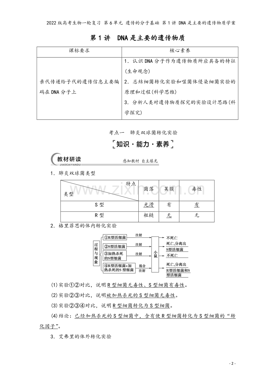 2022版高考生物一轮复习-第6单元-遗传的分子基础-第1讲-DNA是主要的遗传物质学案.doc_第2页