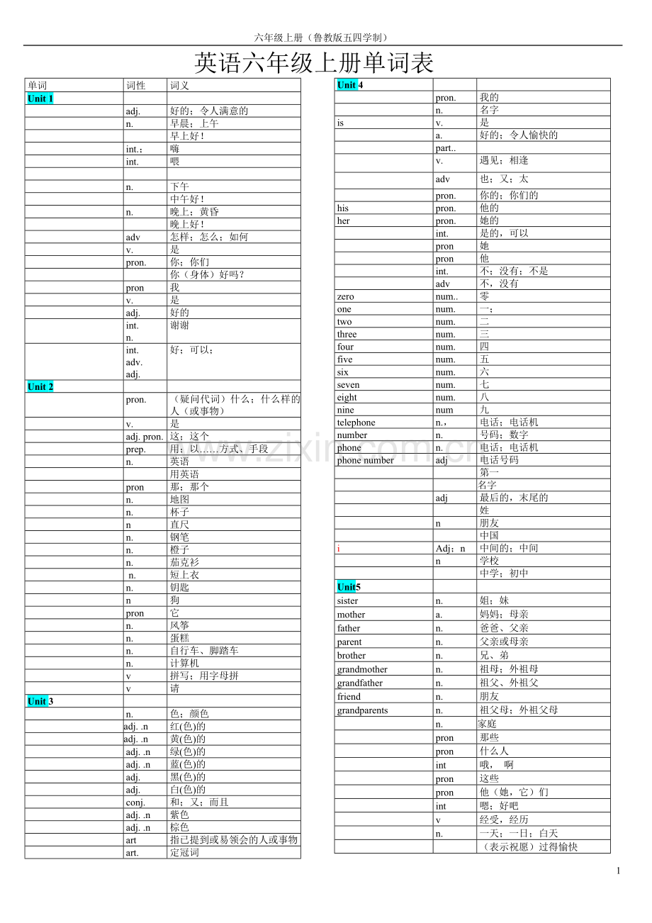 初中6年级上册英语单词默写表(鲁教版五四学制).doc_第1页