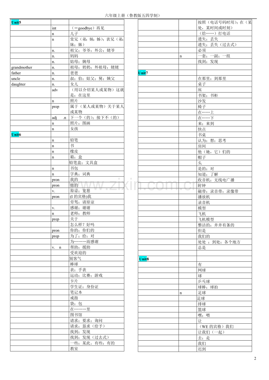 初中6年级上册英语单词默写表(鲁教版五四学制).doc_第2页