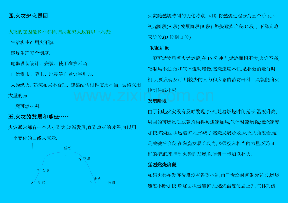 有关火灾的安全知识.doc_第2页